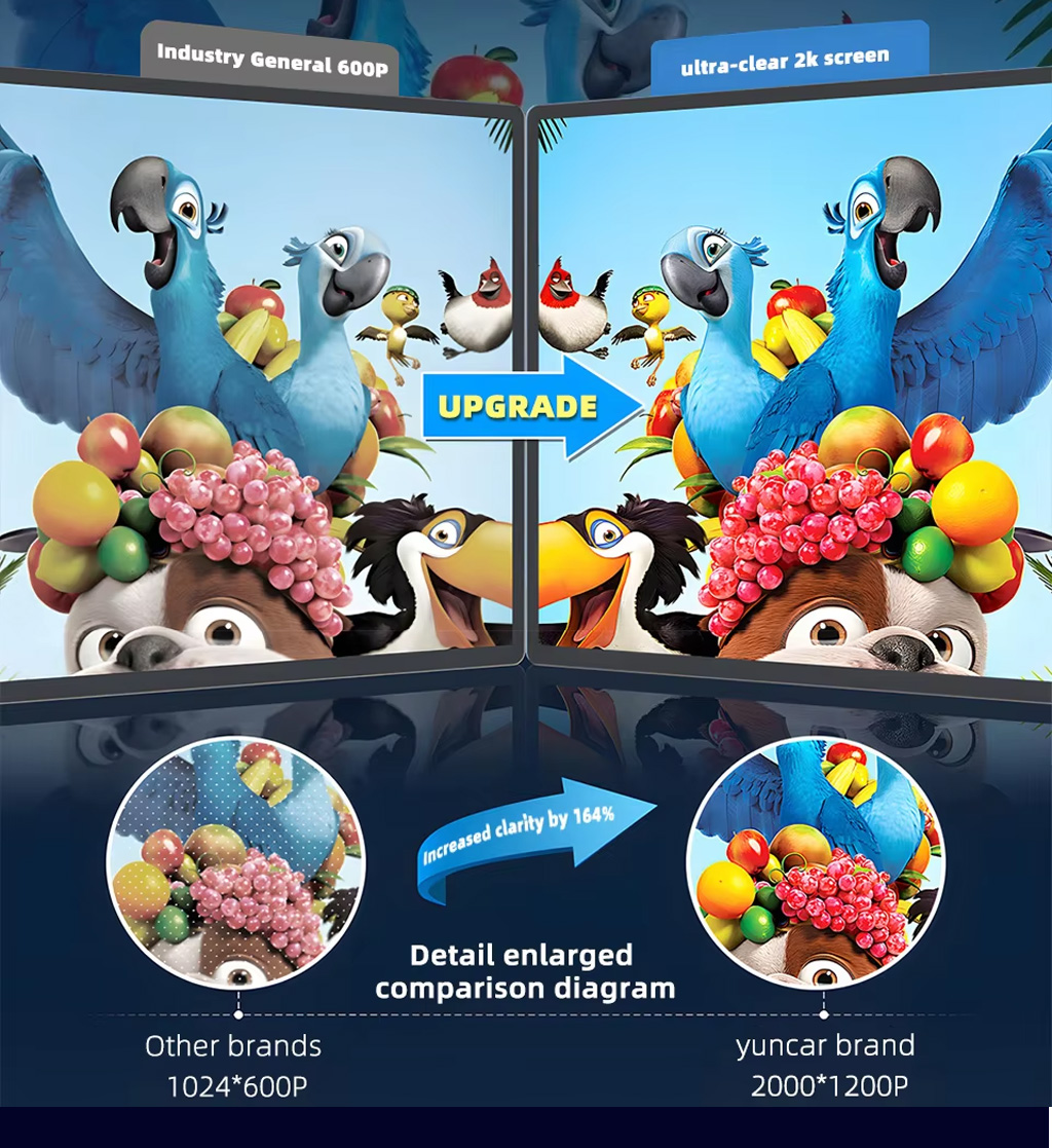 เครื่องเล่นแอนดรอยด์สำหรับรถยนต์