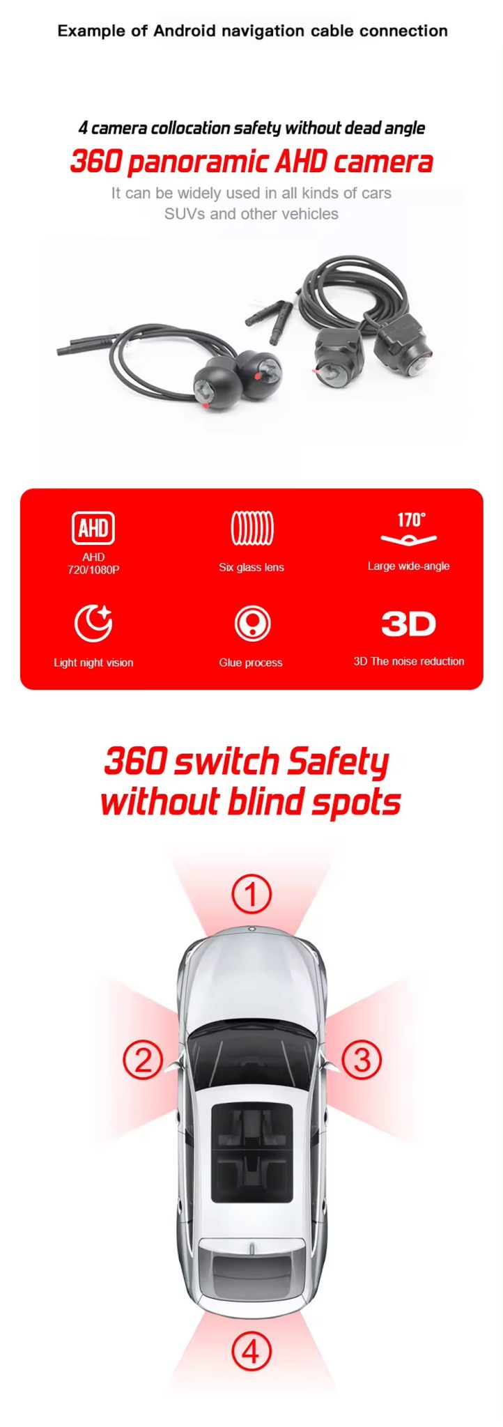 360 Car Dashboard Camera
